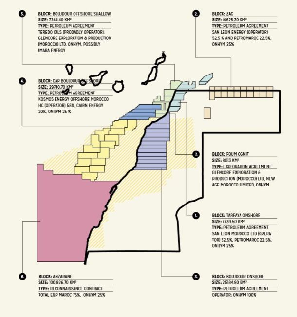 map_oil_blocks_western_sahara_610.jpg